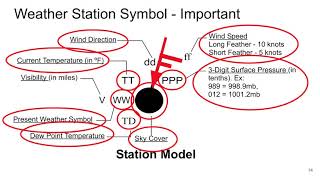 Lab 8: Weather Maps