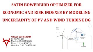SATIN BOWERBIRD OPTIMIZER-ECONOMIC & RISK INDEXES BY MODELING UNCERTAINTY OF PV & WIND TURBINE DG
