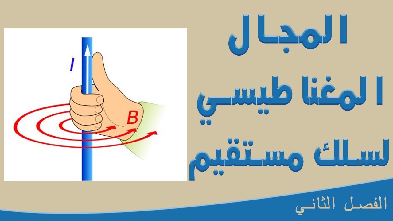 المجال المغناطيسي لسلك مستقيم