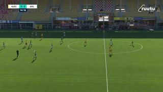 Ottelukooste Kups Hps 4 0 2 0 Youtube