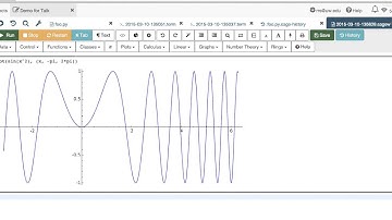 2015-03-10 Tour of SageMathCloud