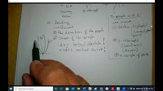 MATH 1314   TR   DAY 15   LECTURE VIDEO   CH 3 SEC 1   COMPLEX NUMBERS