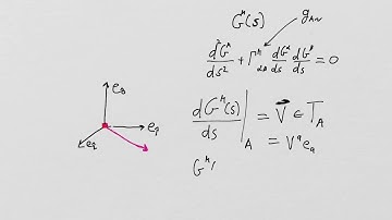 What is General Relativity? Lesson 54 - Scalar Curvature Part 3: Riemann Normal Coordinates