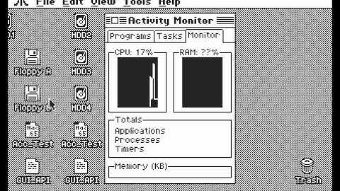 Atari 8-bit GOS: Corrected CPU Load