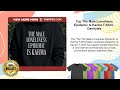 Top The Male Loneliness Epidemic Is Karma T-Shirt