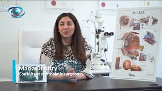 Maria Dimitry - Corneal Fuchs Dystrophy