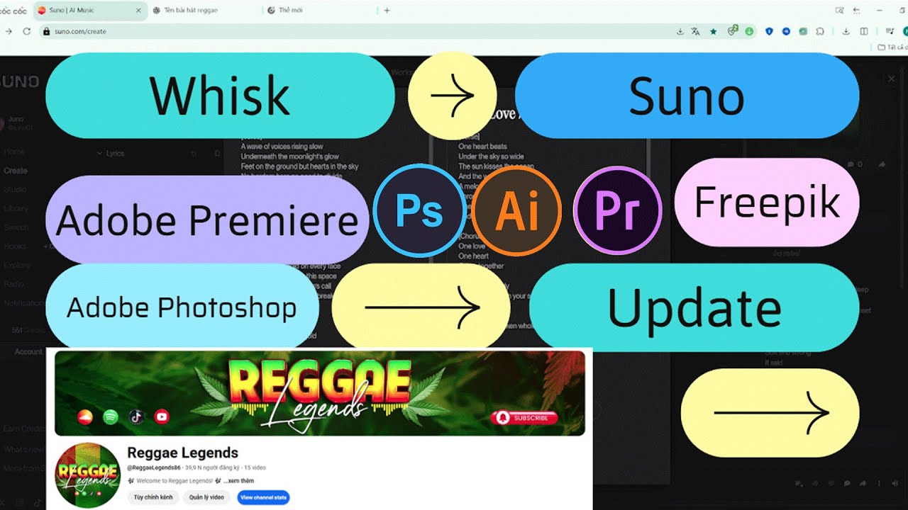 Behind the Scenes: How We Create Reggae Legends Videos