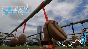 FISO OCR World Championships 3k Costa Rica with so many obstacle fails