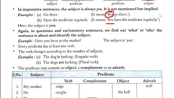 Class 6, Grammar Made Easy, Chap 1, part 4, parts of sentences