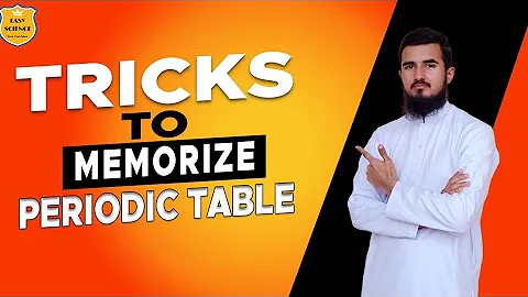 Memorize Periodic Table in just 5 min -Tricks to learn Periodic Table elements Easily in Urdu/हिन्दी