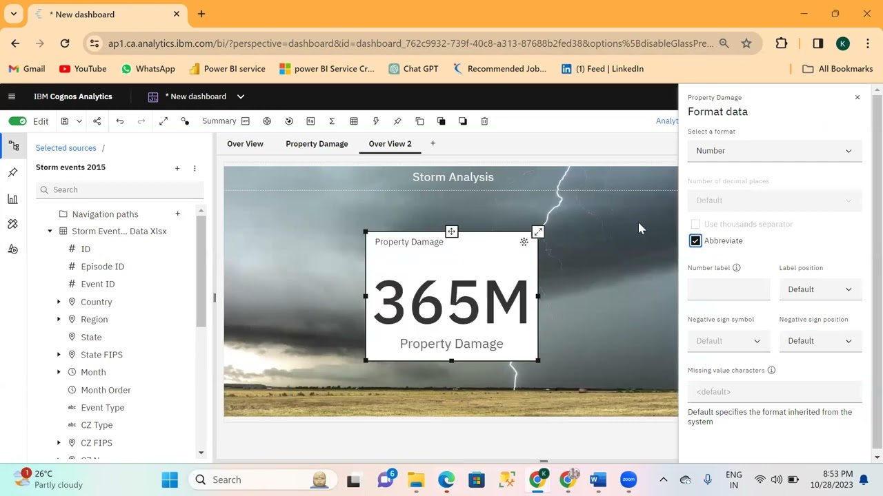 IBM Cognos Analytics Realtime Scenarios | Summary | Data Player | List | Map In Cognos Analytics