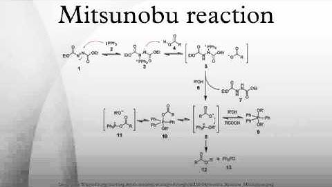 Mitsunobu reaction