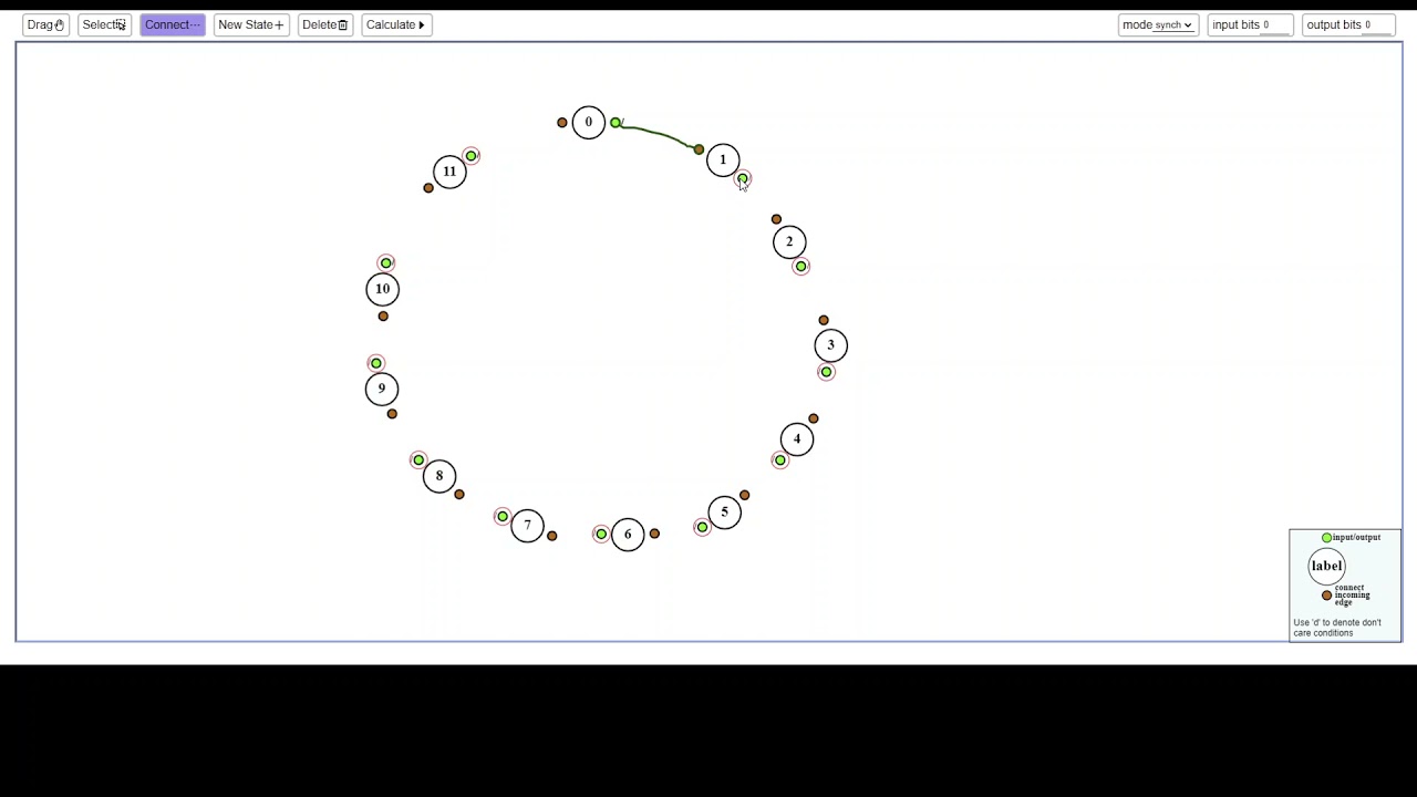 Design a mod 12 synchronous counter