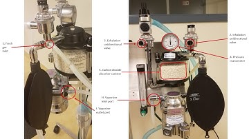 anesthesia machine  Project Part 1