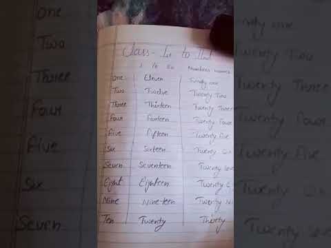 Ushcmvsol8hv9m Images, Photos, Reviews