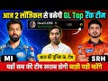 आज की यूनिक GL टीम 🔥MI vs SRH Dream11 Prediction | 1 Rank GL Team 🏆 | SRH vs MI Grand League Team