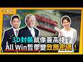 AI與投資策略