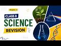 The Invisible Living World: Beyond Our Naked Eye | Class 8 Science | Chapter 2 Revision | 2026-2027