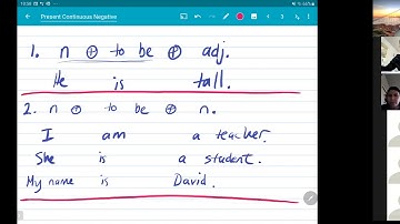 Pre-1 ESL Unit 4: What are you doing? Present Continuous Negative