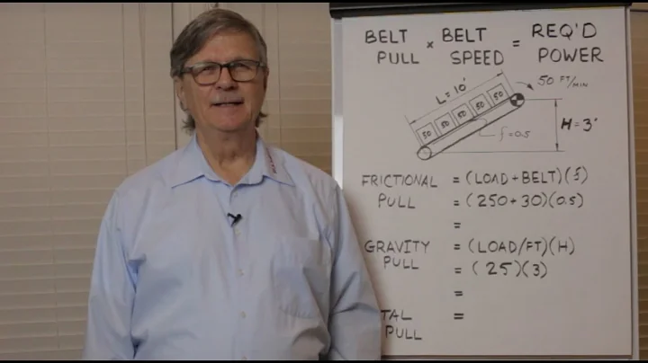 Belt Pull and Power for Inclined Conveyors