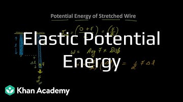 Elastic Potential Energy | Work and Energy | Grade 11 | Physics | Khan Academy