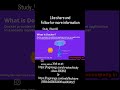 what is #docker? || STUDY VIBES|| #2026 #interviewtips #dockertutorial #dotnetbasics #dotnet #coding
