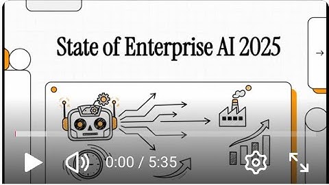 State of Enterprise AI 2025