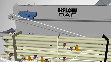 Dissolved Air Flotation Unit & Pipe Flocculator