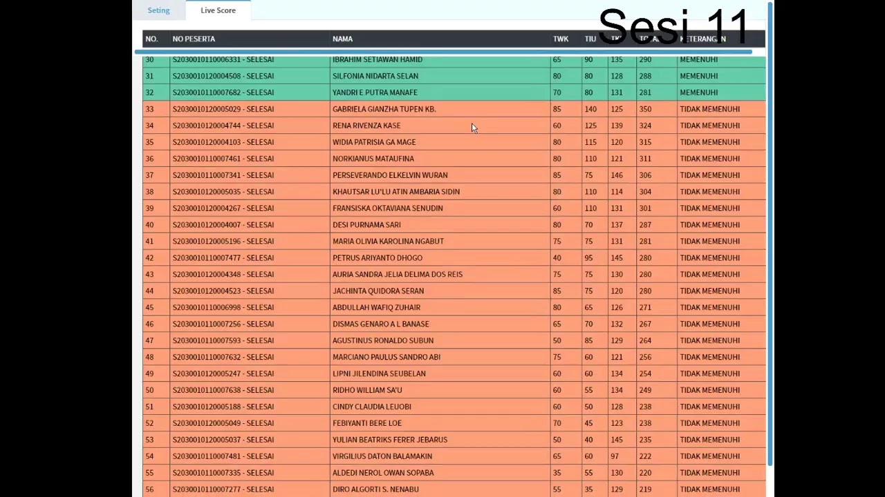 Seleksi Praja IPDN 2020 di SMK Negeri 1 Kupang