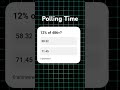 Polling Time| Please Answer| Bhaskar Tiwari|