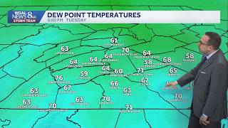 Higher Heat, Humidity, Chances For Storms