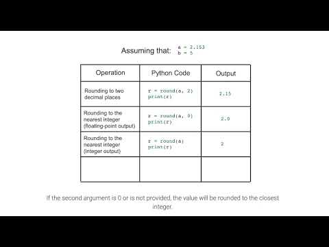 Examples of a round () function; ch 2, video 7