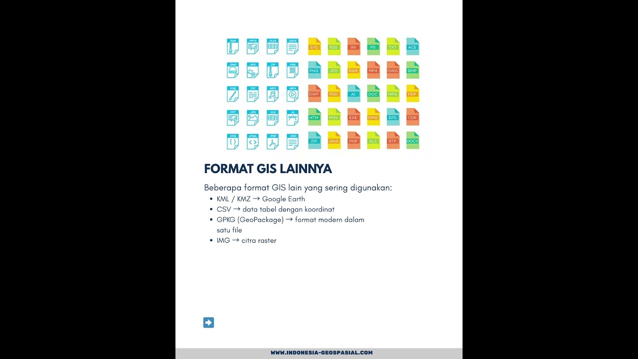 Популярные форматы файлов ГИС (Shapefile, GeoJSON, TIFF, dll)