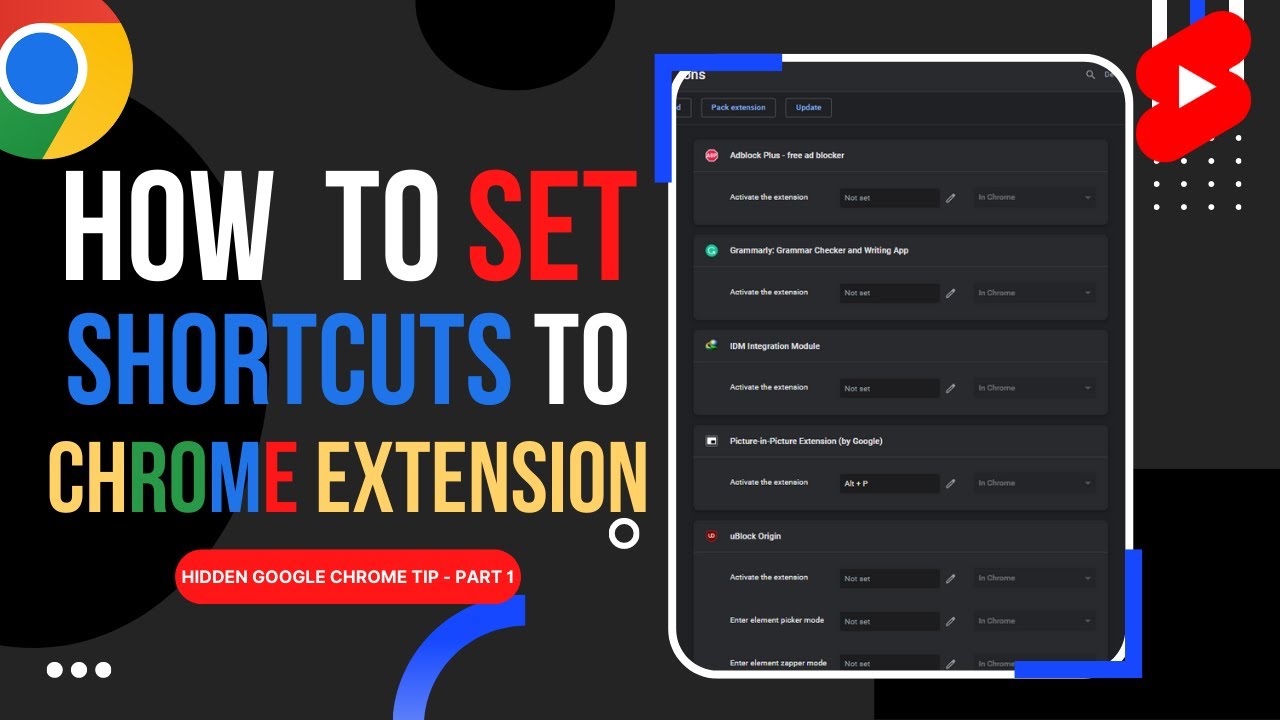 Here is a Hidden Google Chrome Tip - Part 1 - How To Set Shortcuts To Chrome Extension.