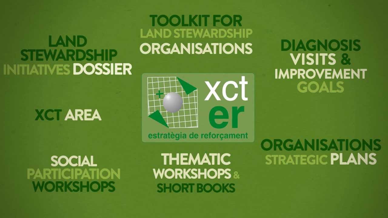 Quality in stewardship, quality in conservation