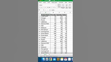 Freeze Panes in Excel: Keep Your Headers Visible When Scrolling! #shorts #excelshortcuts 11.ai