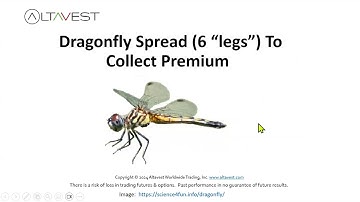 ⏰ Synergy Traders #54: How To Auto Trade Stock Index Options with Erik Gebhard