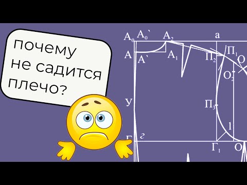 Построение спинки на сутулую фигуру