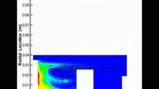 Trapped Vortex Combustor - CH4 molar concentration