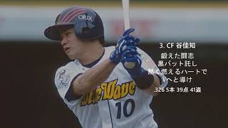 [MIDI] 2002年 オリックス・ブルーウェーブ 1-9