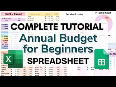 Complete Tutorial for the Annual Budget for Beginners Spreadsheet for  Google Sheets & Excel
