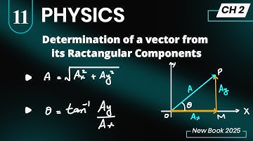 Determination of a Vector from its Rectangular Components Class 11 Physics Ch 2 | New PCTB Book 2025