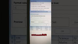 excel me conditional formatting kaise kare highlight kaise kare #youtubeshorts #computer #exceltips