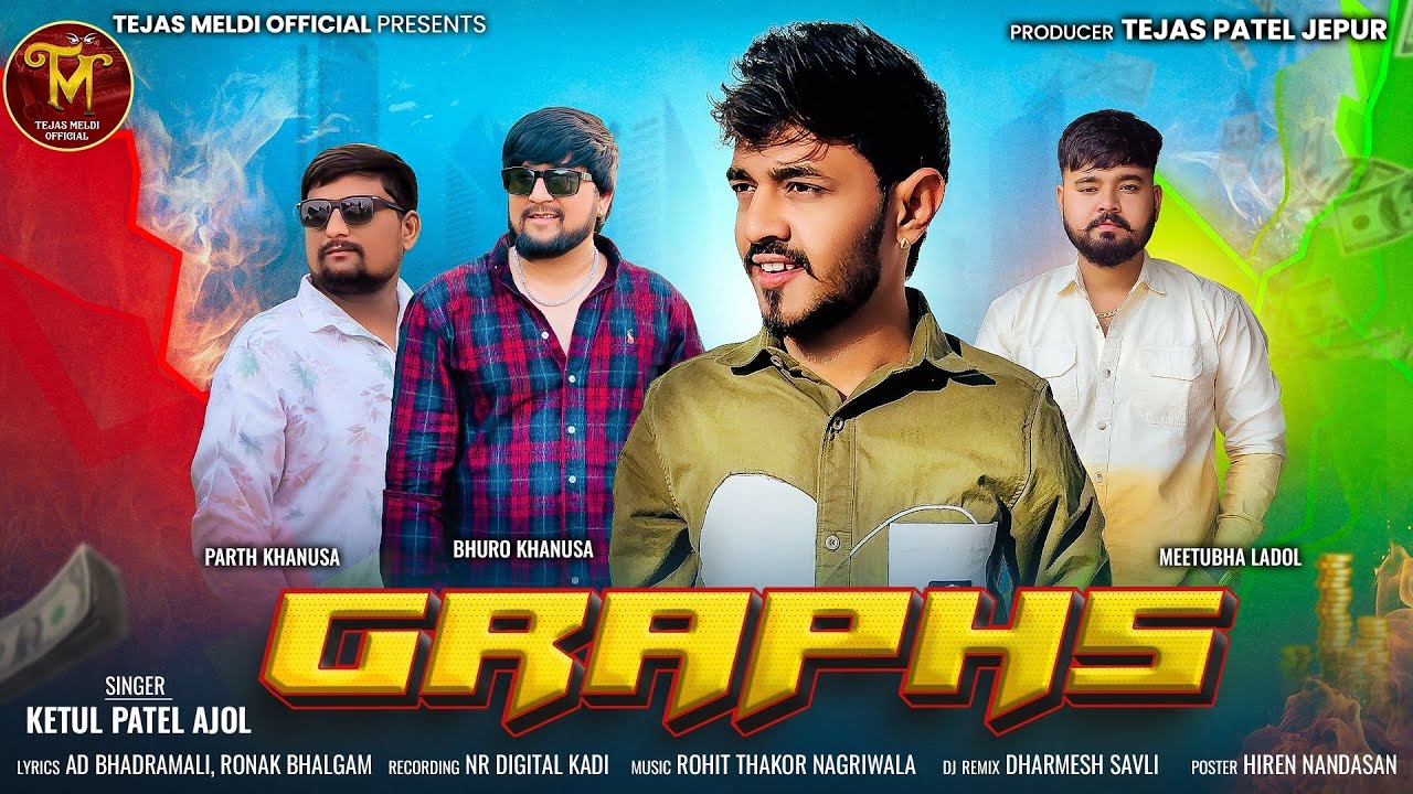 Graphs l Ketul Patel Ajol l Attitude Song l Tejas Meldi Official l 