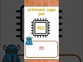 CPU Registers &amp; Components Explained FAST - CU, ALU, MAR, MDR #gcsecomputerscience #examready