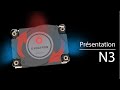 N3 Cooler: Maîtrisez la chaleur grâce à un double ventilateur