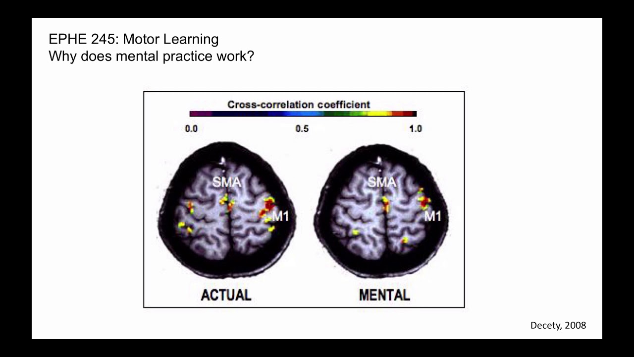 why-does-mental-practice-work-youtube