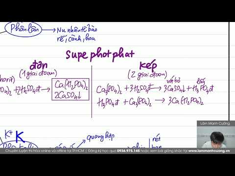Video Phân bón hóa học - Hóa 11 - youtube