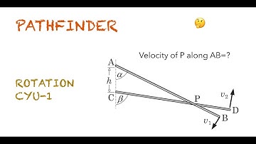 Pathfinder CYU Q.1 from Rotation