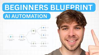 Make $3,000/Month With AI Automation — The Beginner Blueprint